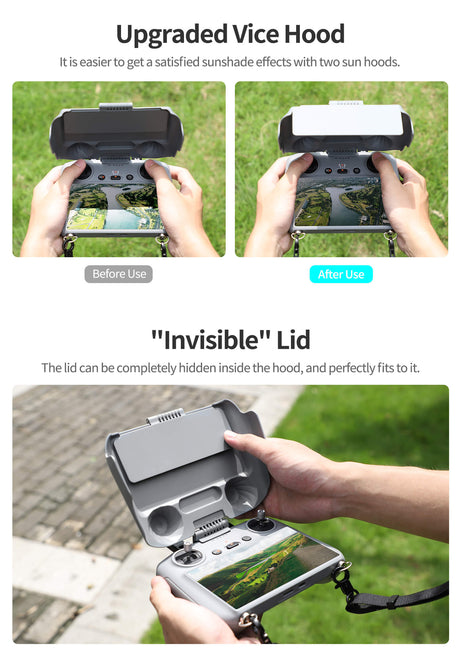 SunnyLIFE DJI RC 2 Fernsteuerung Display Transportschutz Sonnenschutz