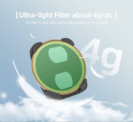 SunnyLIFE DJI Air 3 CPL Polfilter