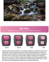 SunnyLIFE DJI Air 3 ND Filter 4er Set ND4 ND8 ND16 ND32
