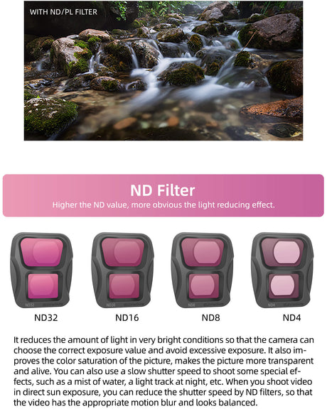 SunnyLIFE DJI Air 3 ND Filter 4er Set ND4 ND8 ND16 ND32