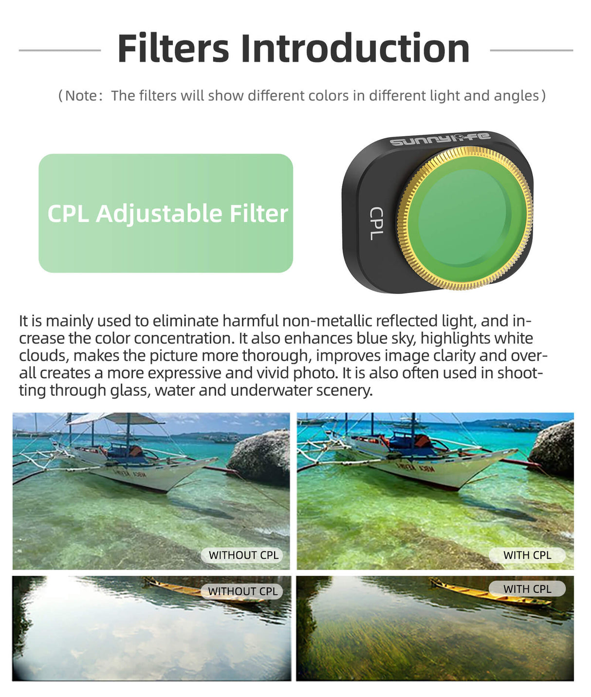 SunnyLIFE DJI Mini 4 Pro Polfilter (CPL/CP)