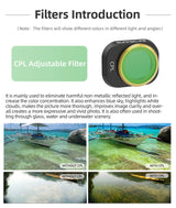SunnyLIFE DJI Mini 4 Pro Polfilter (CPL/CP)