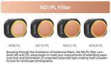 SunnyLIFE DJI Mini 4 Pro ND/PL Filter 4er Set 