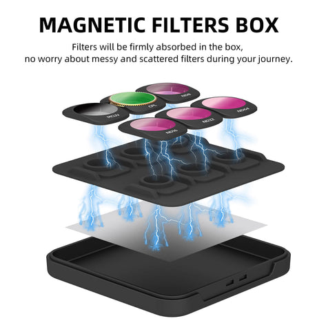 SunnyLIFE DJI Osmo Pocket 3 Filter Set ND8/PL ND16/PL ND32/PL ND64/PL