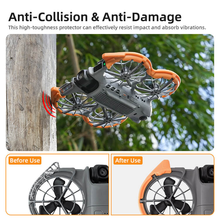 SunnyLIFE DJI Neo 2 Propeller Crash Schutz Bumper