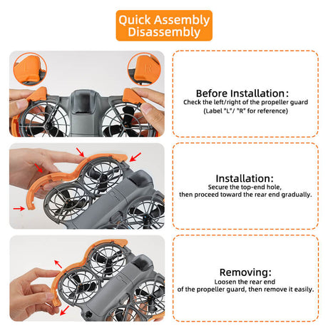 SunnyLIFE DJI Neo 2 Crash Schutz Bumper