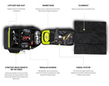 Torvol Quad Pitstop Backpack V2 FPV Drohnen Rucksack