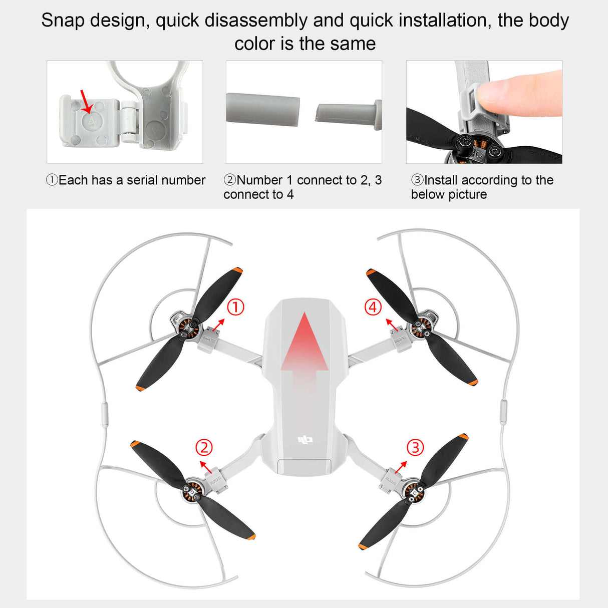 STARTRC DJI Mavic Mini, DJI Mini 2 (SE), Mini SE Propellerschutz