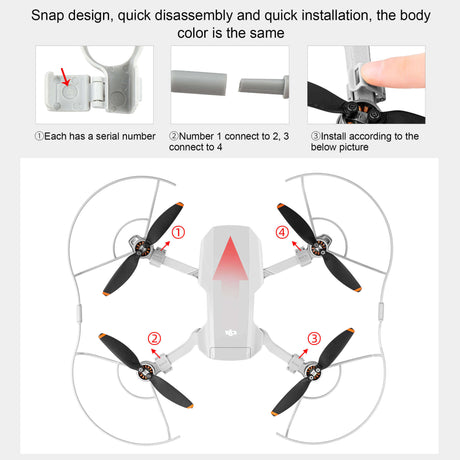 STARTRC DJI Mavic Mini, DJI Mini 2 (SE), Mini SE Propellerschutz