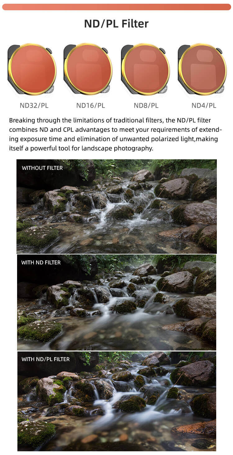 SunnyLIFE DJI Mavic 3 ND Filter Set ND4/PL ND8/PL ND16/PL ND32/PL