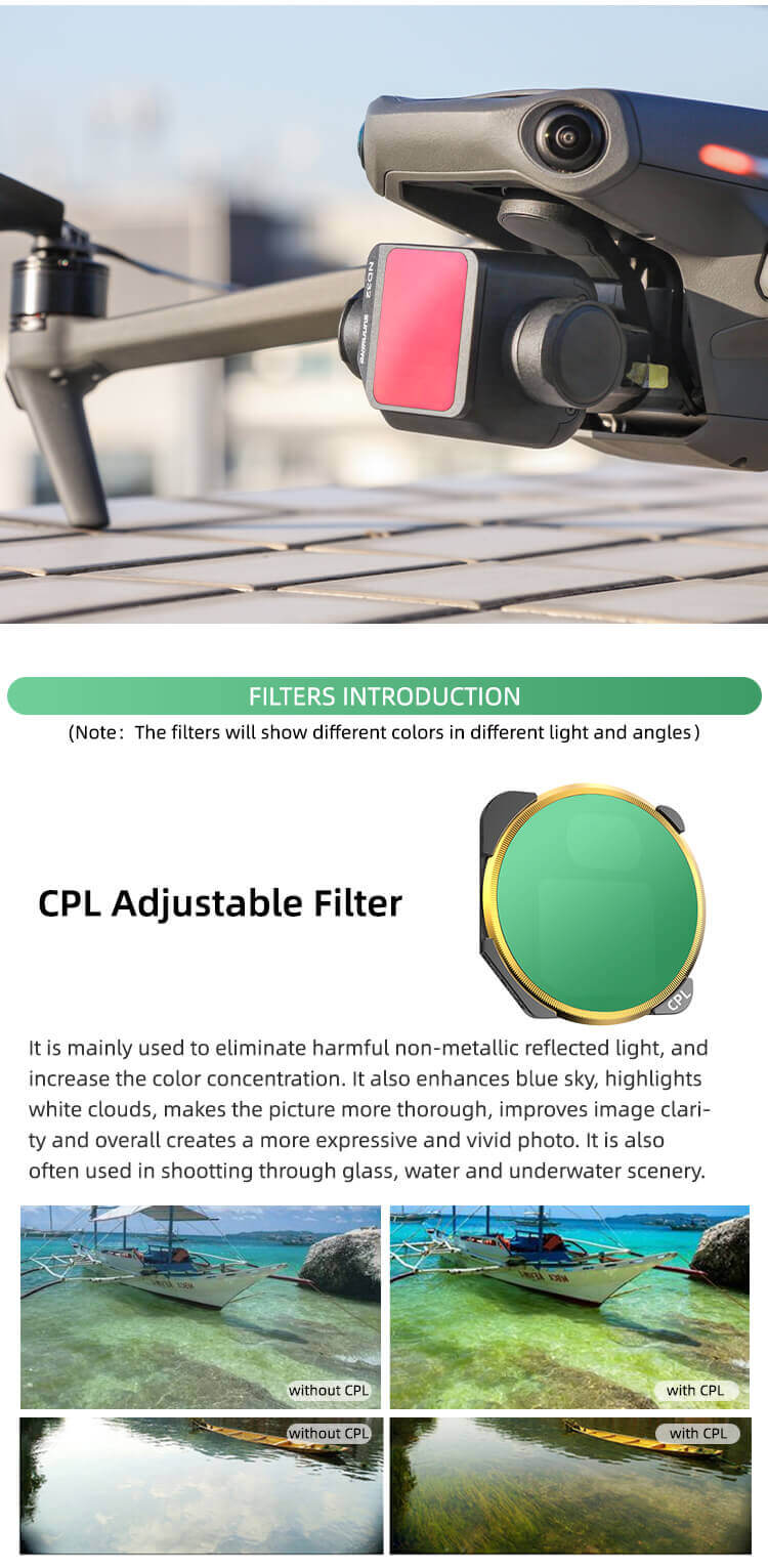 SunnyLIFE DJI Mavic 3 ND Filter Set UV CPL ND4 ND8 ND16 ND32