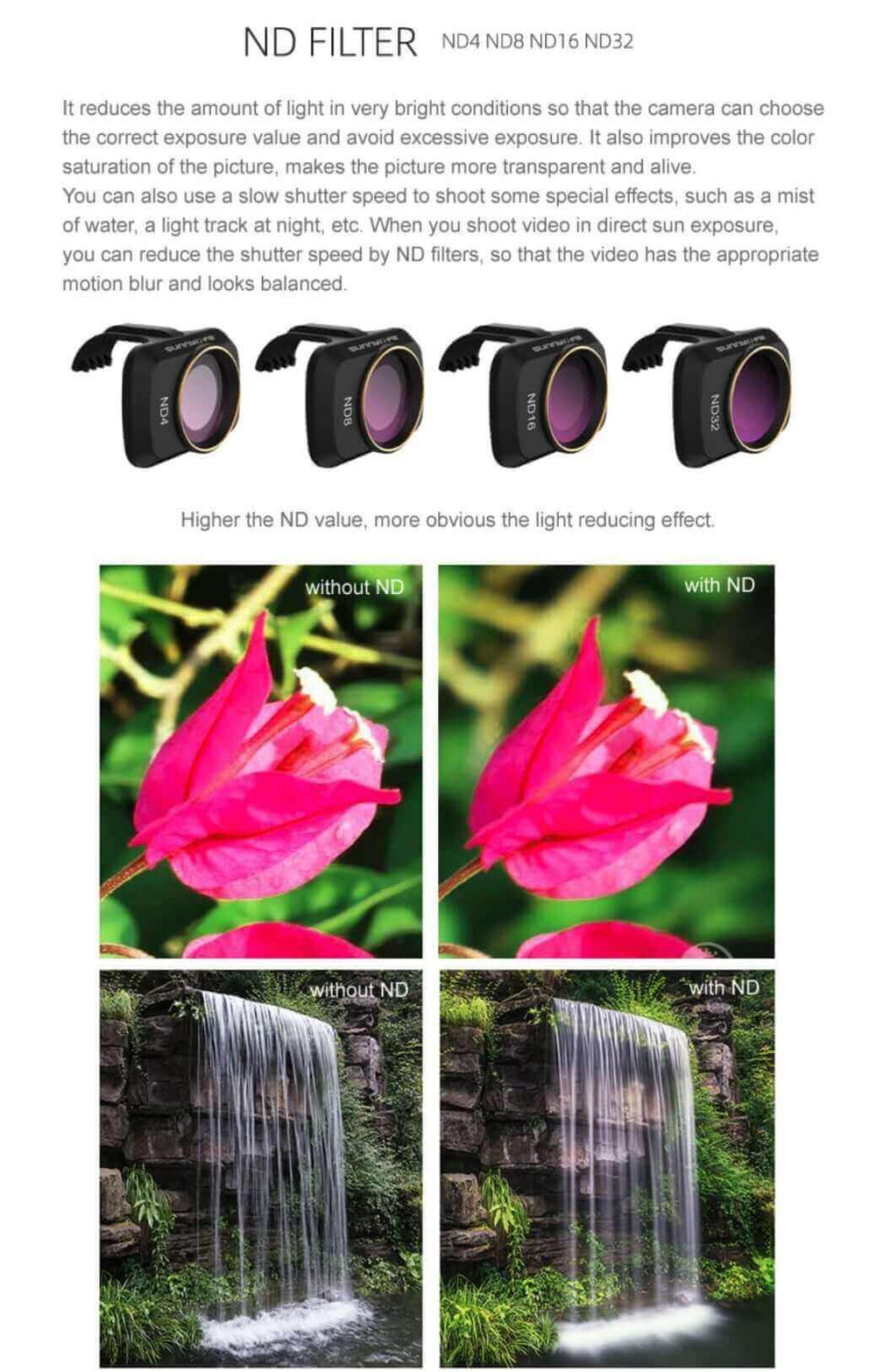 SunnyLIFE DJI Mini 4K Mini 2 (SE) Mini SE ND Filter ND4 ND8 ND16 ND32