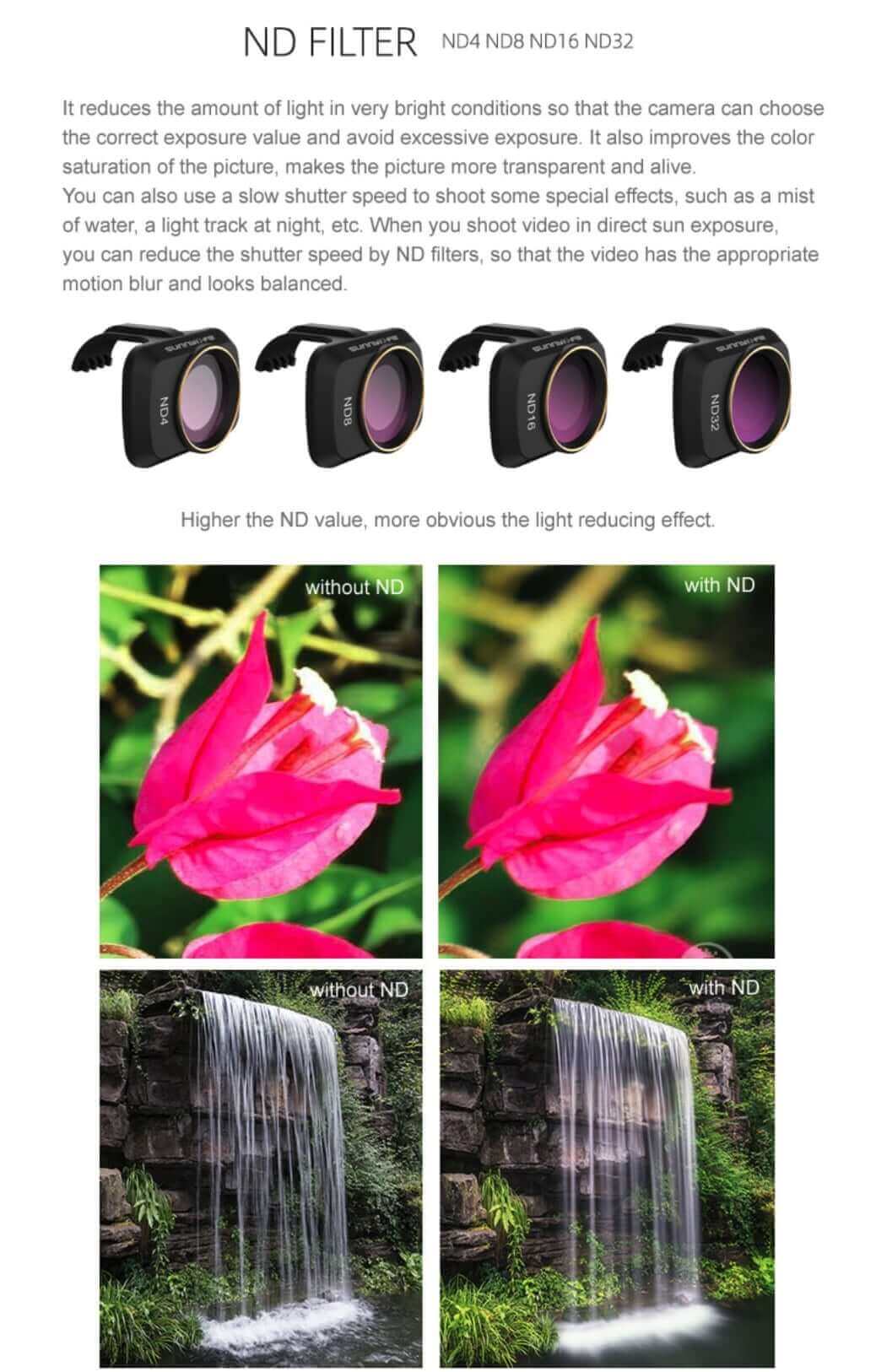 SunnyLIFE DJI Mavic Mini Mini 2 SE Mini SE Filter Set UV CPL ND4 ND32