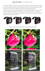 SunnyLIFE DJI Mavic Mini Mini 2 (SE) Mini SE Filter Set UV CPL ND4-ND32
