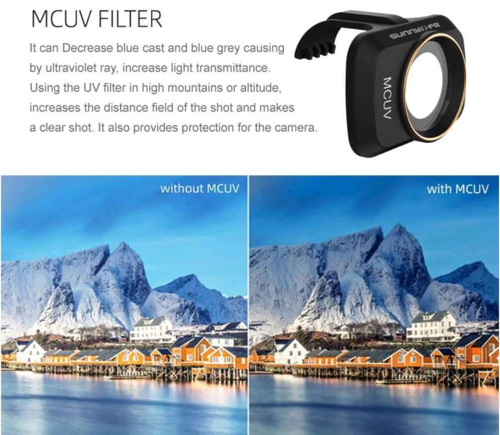 SunnyLIFE DJI Mavic Mini Mini 2 (SE) Mini SE Filter Set UV CPL ND4-ND32